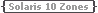 Solaris 10 Zones